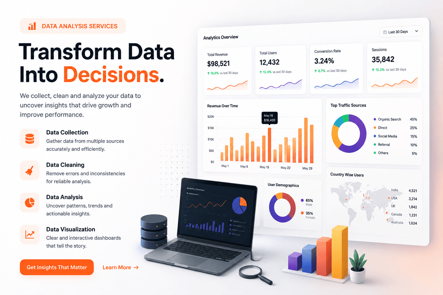 Data Analysis
