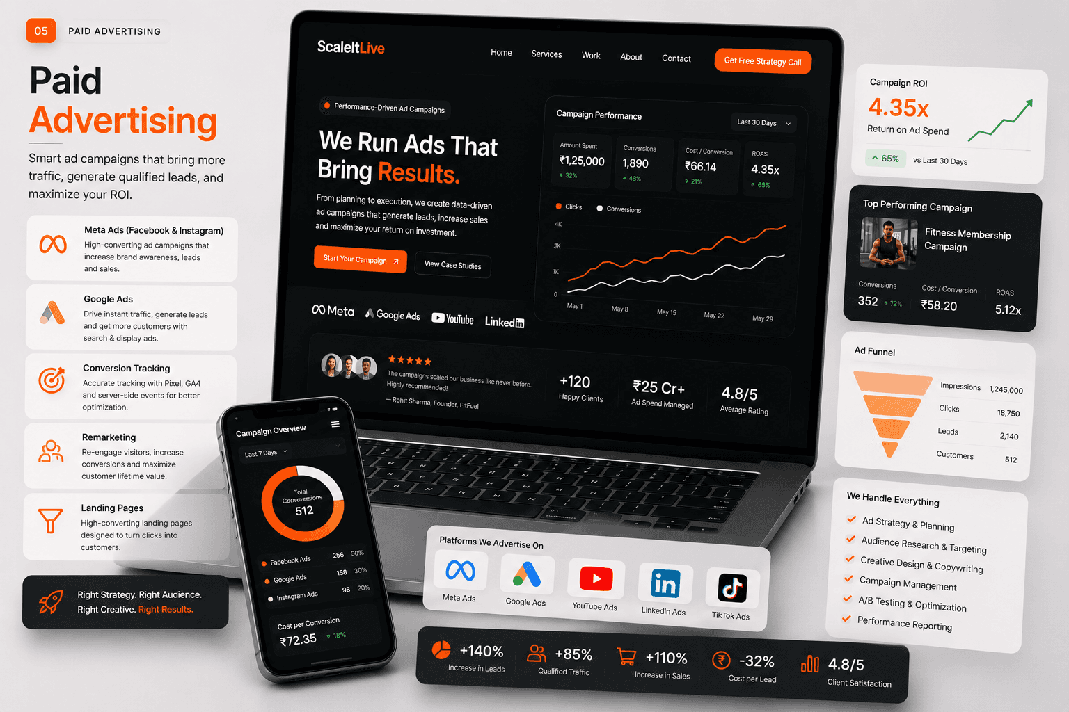 Paid Advertising