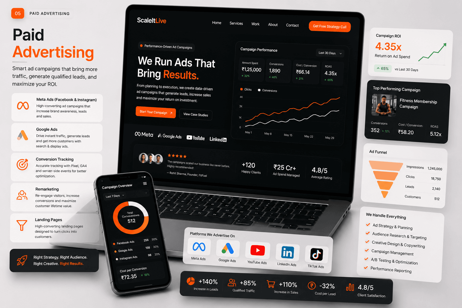 Paid Advertising by ScaleItLive