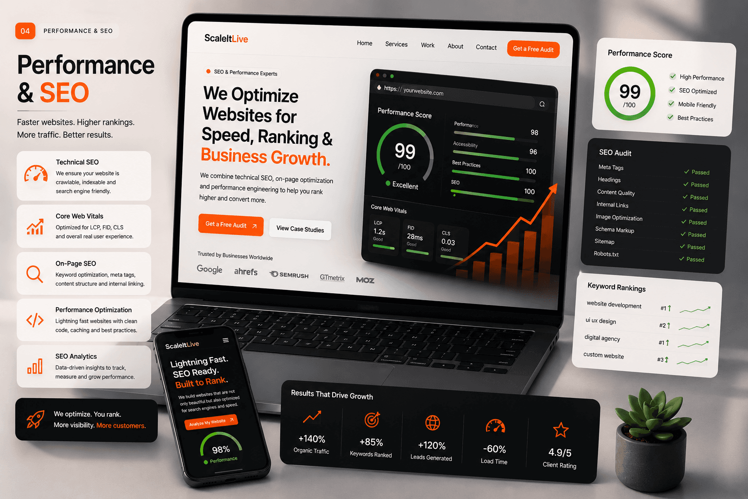 Performance & SEO
