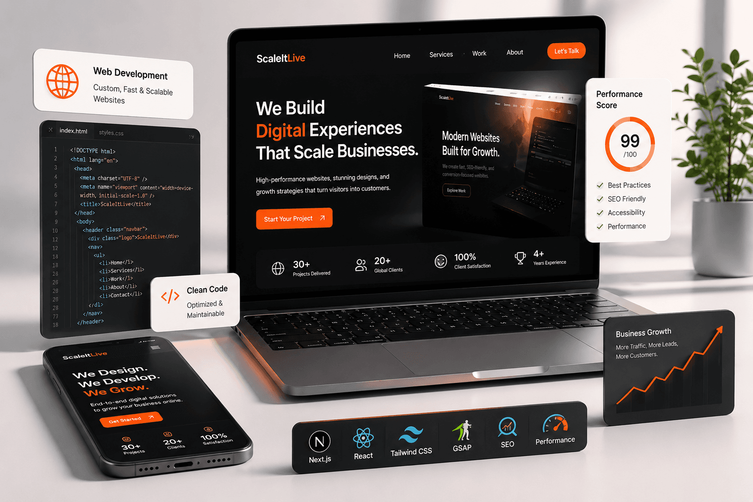 Website Development by ScaleItLive